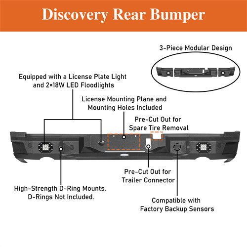 LandShaker 2019-2023 Ram 1500 Rear Bumper, Excluding 2019-2023 Ram 1500 Classic Models lsg6034 12