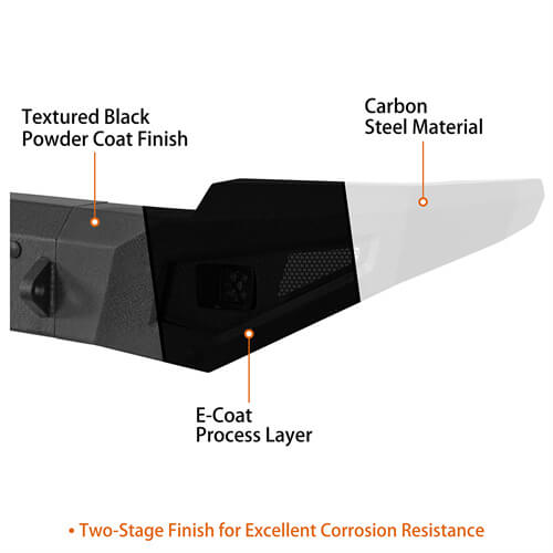 Aftermarket Guardian Ⅰ Front Bumper For 2014-2015 Chevy Silverado 1500 - LandShaker