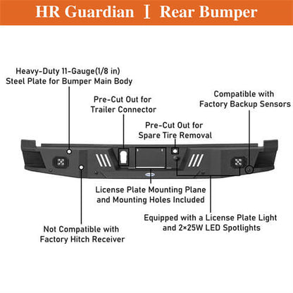 Aftermarket Guardian I Rear Bumper For 2021-2024 Ford F-150(Excluding Raptor & Tremor) - LandShaker