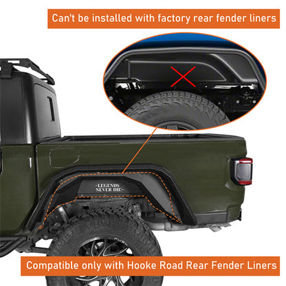 LandShaker Flat Rear Fender Flares for 2020-2023 Jeep Gladiator JT lsg7016s 8