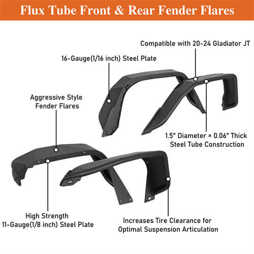 Flux Tube Fender Flares For 2020-2024 Jeep Gladiator JT - LandShaker-lsg7021-9