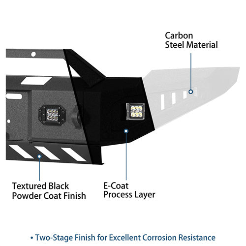 Full-Width Front Bumper w/ Winch Plate & LED Spotlights (10-18 Ram 2500) - LandShaker