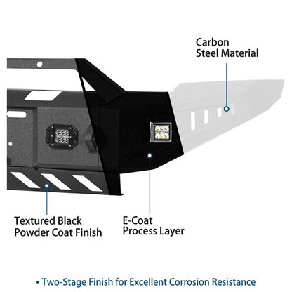 Full-Width Front Bumper w/ Winch Plate & LED Spotlights (10-18 Ram 2500) - LandShaker