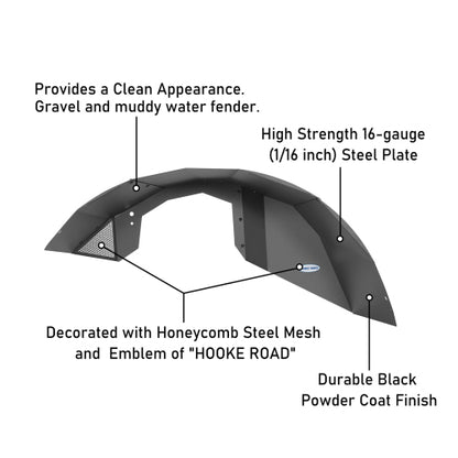 LandShaker Front Inner Fender Liners for 2021-2023 Ford Bronco, Excluding Raptor lsg8914s 11