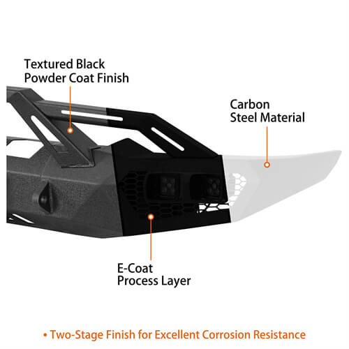 Off-Road Front Bumper For 2019-2024 Ram 1500 - LandShaker-lsg6036-11