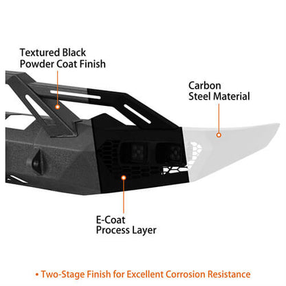 Off-Road Front Bumper For 2019-2024 Ram 1500 - LandShaker-lsg6036-11