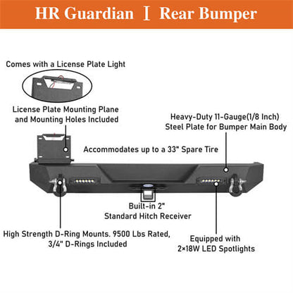 Off-Road Rear Bumper w/ LED Lights For 1987-1995 Jeep Wrangler YJ - LandShaker-lsg1062-10