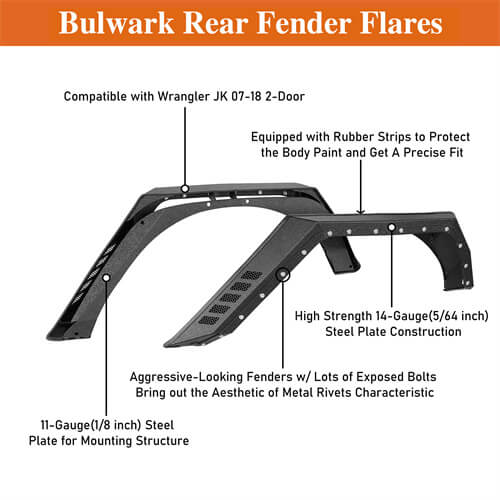 Bulwark Rear Fender Flares For 2007-2018 Jeep Wrangler JK 2-Door - LandShaker-lsg2105-10