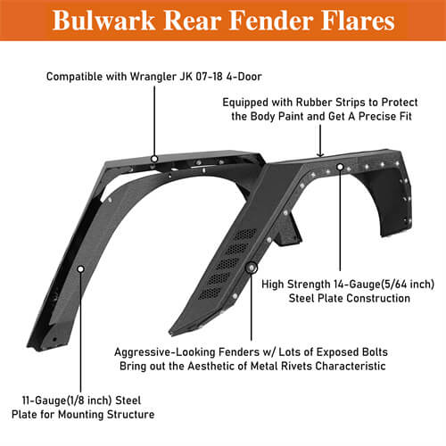 Bulwark Rear Fender Flares For 2007-2018 Jeep Wrangler JK 4-Door - LandShaker-lsg2104-10