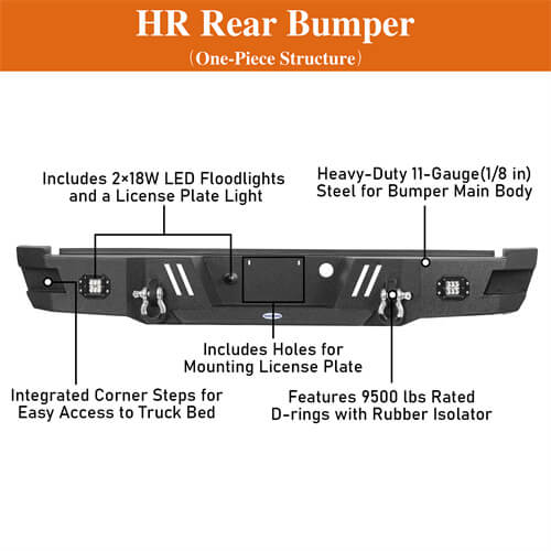 Aftermarket Rear Bumper w/ floodlights (11-16 Ford F-250) - LandShaker