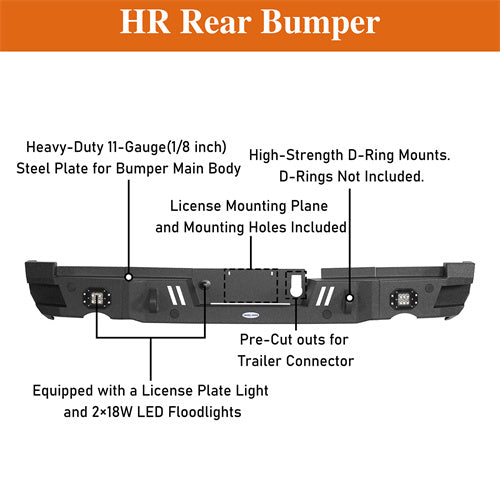 LandShaker Steel Rear Bumper for 2019-2023 Ram 1500, Excluding 2019-2023 Ram 1500 Classic Models lsg6033 11