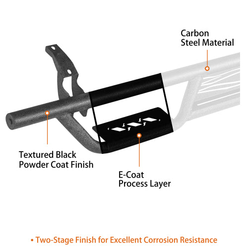 LandShaker Tubular Side Steps for 2010-2024 Toyota 4Runner Excluding Limited, Nightshade, TRD Sport & 10-13 SR5) lsg9802s 10